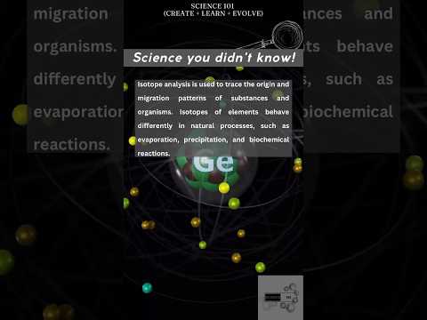 Isotope Analysis simplified