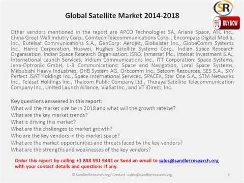 Global Satellite Market Witnessing Increasing Demand for High Power and High Throughput Satellites