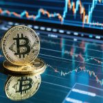 Биткойн резко возрастает на фоне смятения в Федеральной резервной системе, вызывающего колебания финансовых рынков